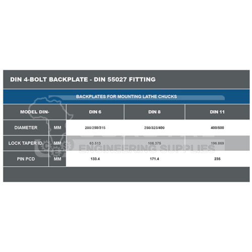 Din 4-Bolt Backplate - Image 2