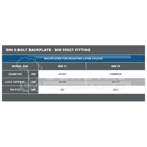Din 6-Bolt Backplate - Image 2