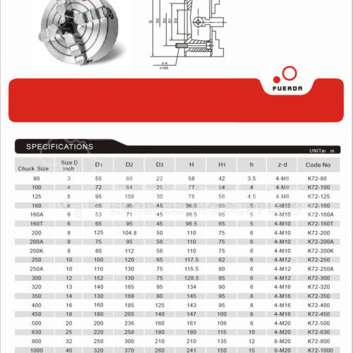 K72 4-Jaw Independent Chucks - Image 2